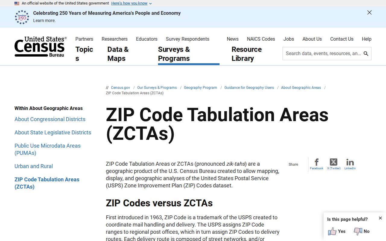 Kansas City ZIP code directory Census ZCTA boundary explanation